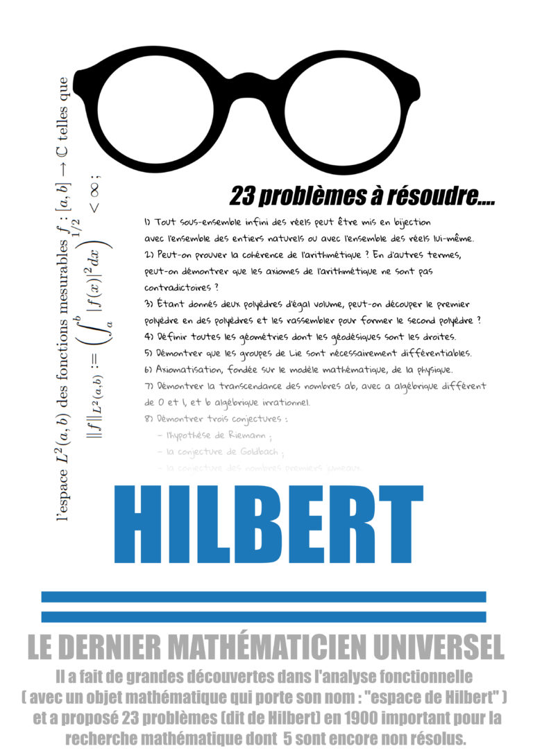 Affiches – Blog enseignant des maths